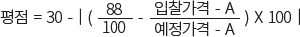 점수 계산