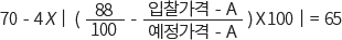 점수 계산